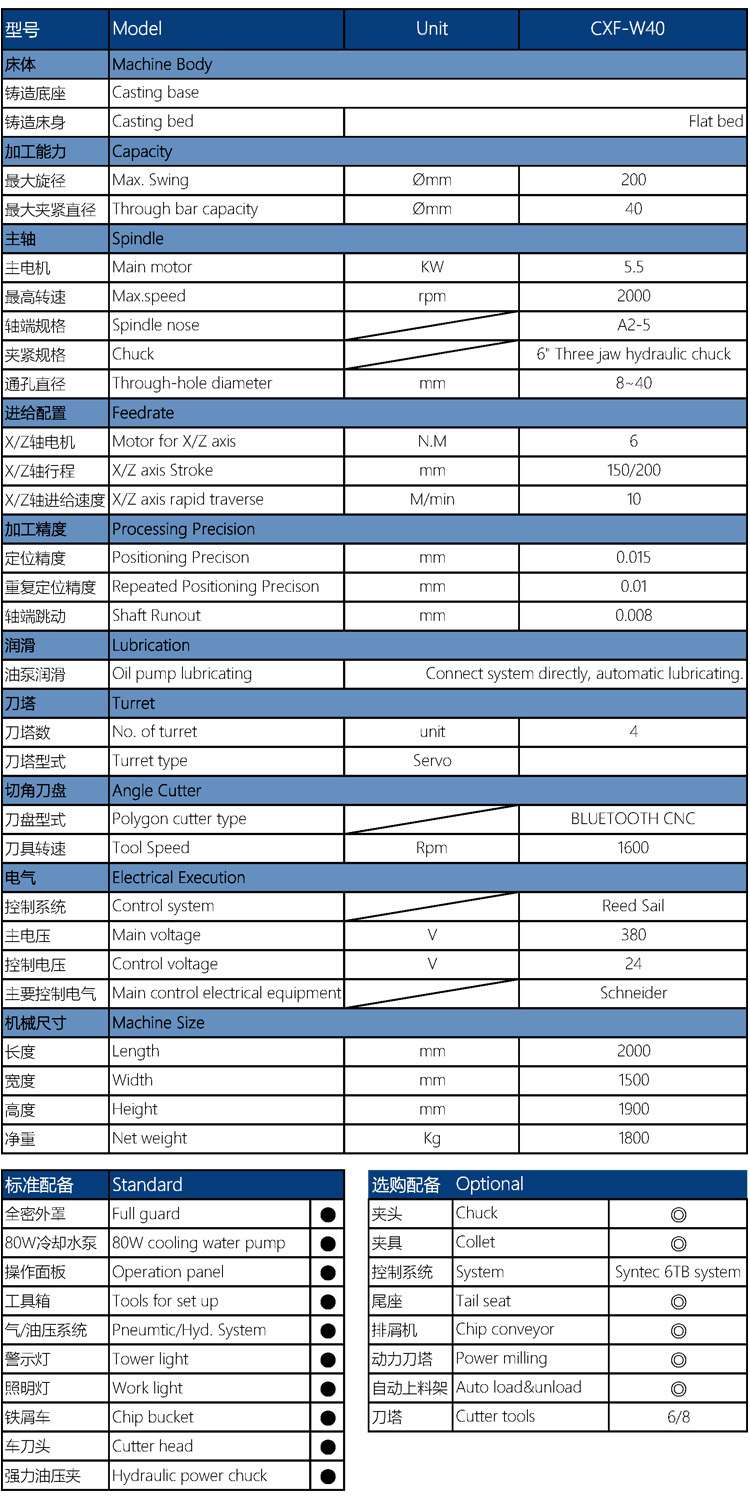 CXF-W40車方機床配置參數