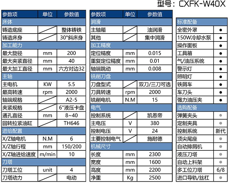 CXF-W40X數控車方機床配置參數