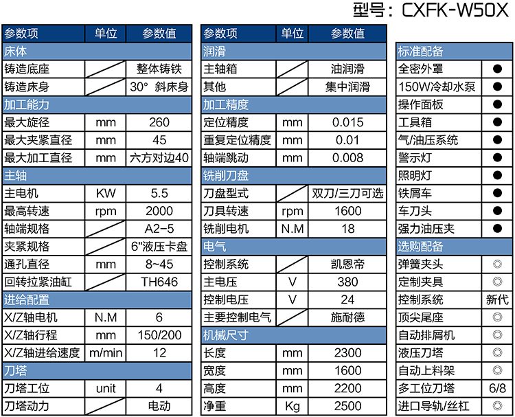 CXF-W50X數控車銑方復合機床配置參數