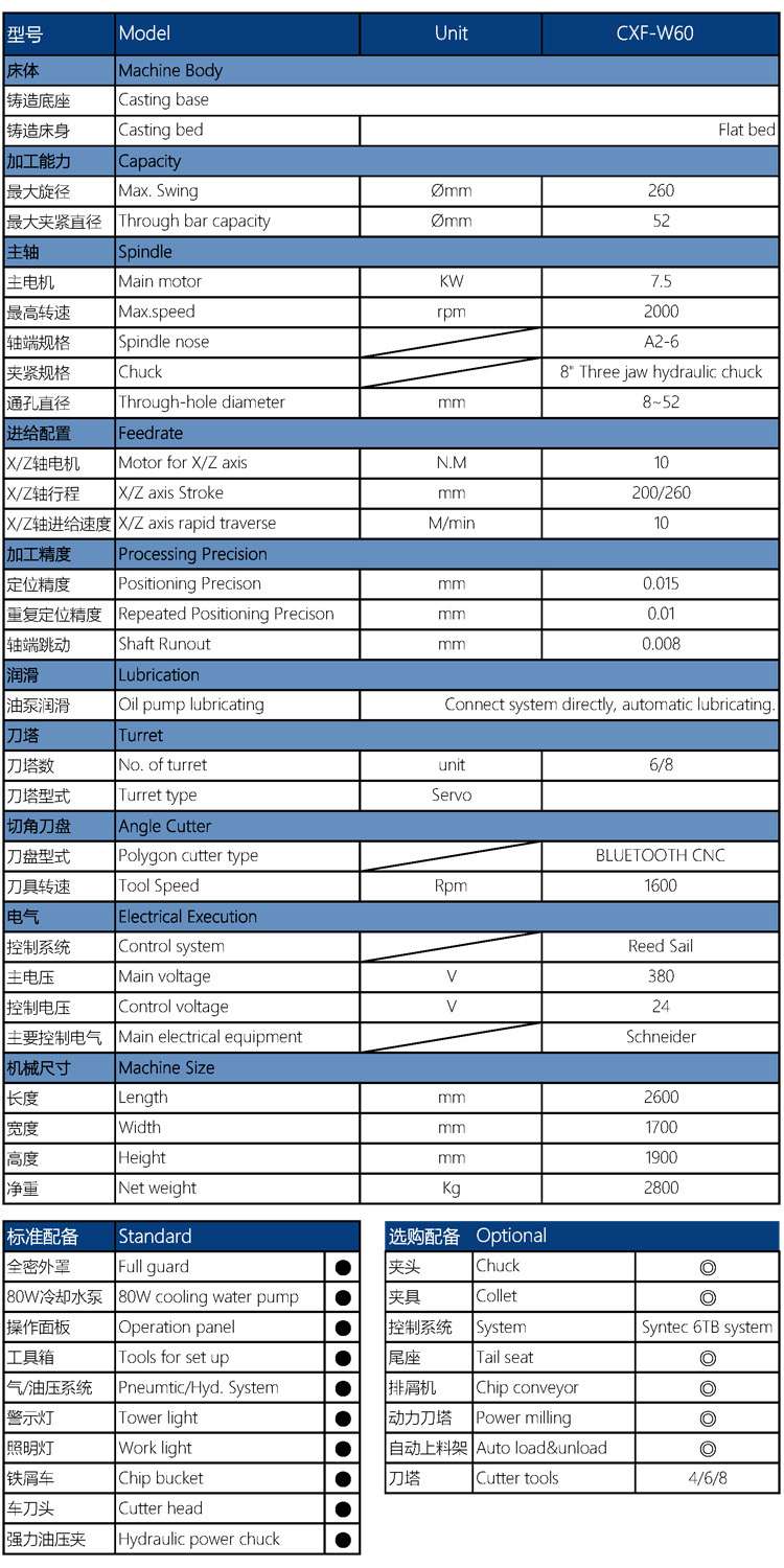 CXF-W60車方機床配置參數