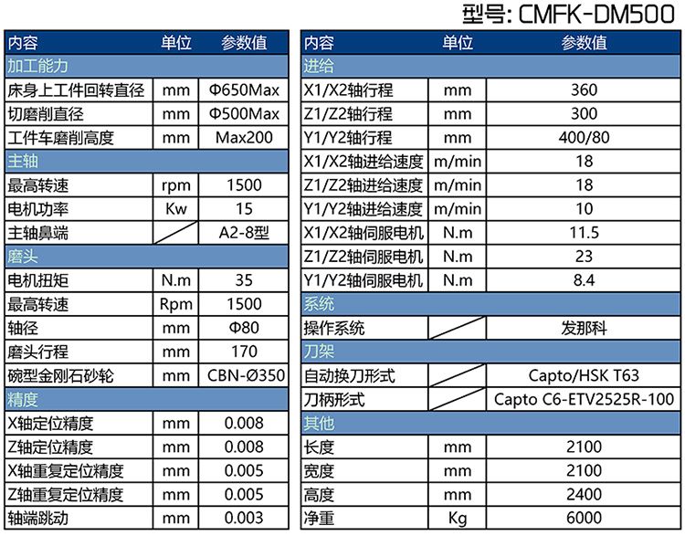 CMFK-DM500 剎車盤對(duì)磨機(jī)床參數(shù)表