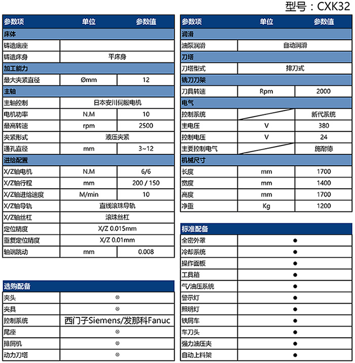 CXK32批頭車銑一體機配置參數