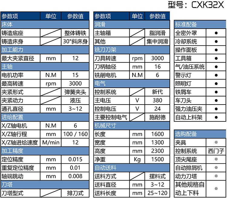 CXK32X批頭車銑一體機配置參數