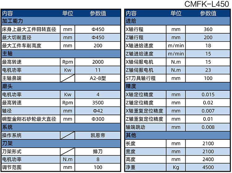 CMFK-L450剎車盤雙端面車磨一體機參數表