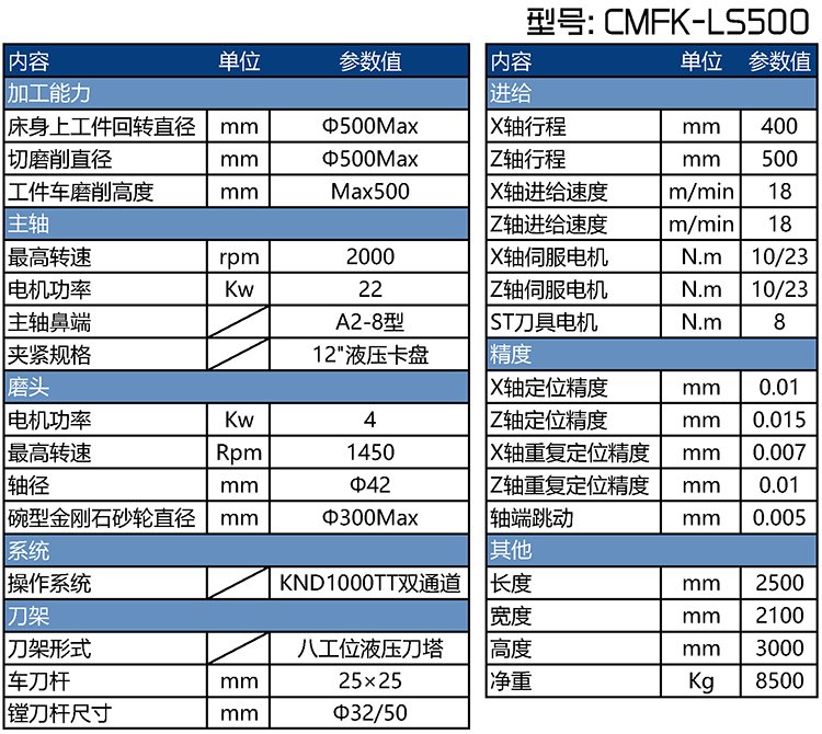 CMFK-LS500剎車盤立式車磨一體機參數表