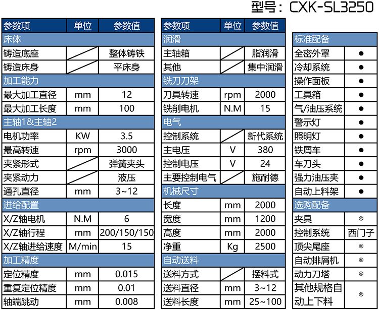 SL3250雙主軸車銑一體機參數表